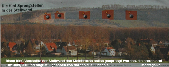 Diese f�nf Abschnitte der Steilwand des Steinbruchs sollen gesprengt werden, die ersten drei 
im Juni, Juli und August  - gesehen von Norden aus Buchholz.                                    Montage:vz